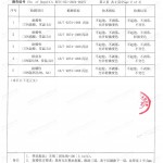 博罗重防腐地坪,博罗超强耐腐蚀涂料-缩略图4